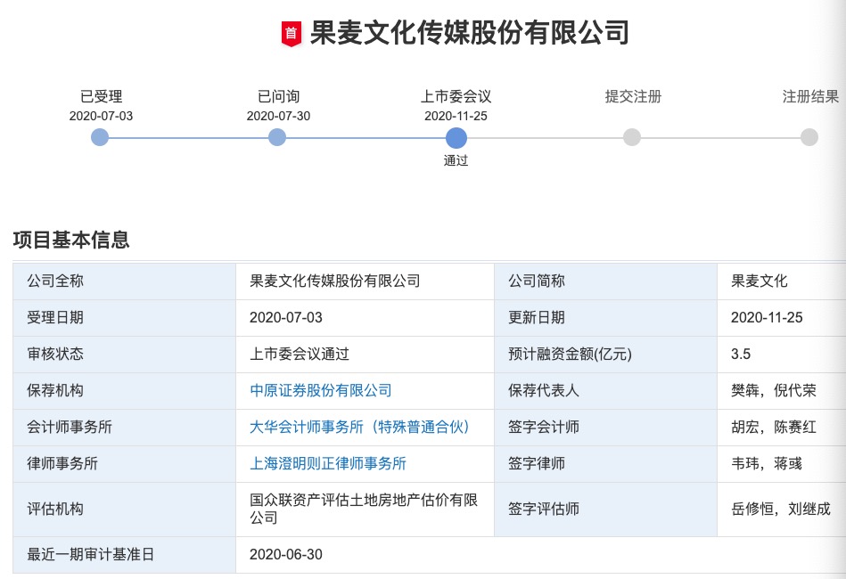 果麦文化最新上市动态，探索未来之路，文化产业新发展领航者