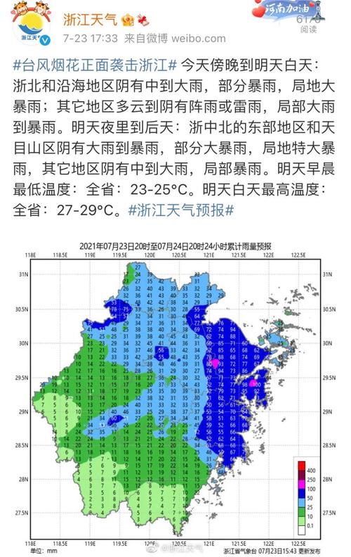 闻点 第268页