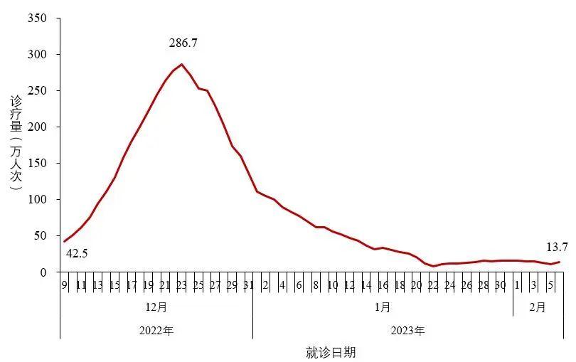 全园最新疫情发布，携手应对挑战，共筑健康防线