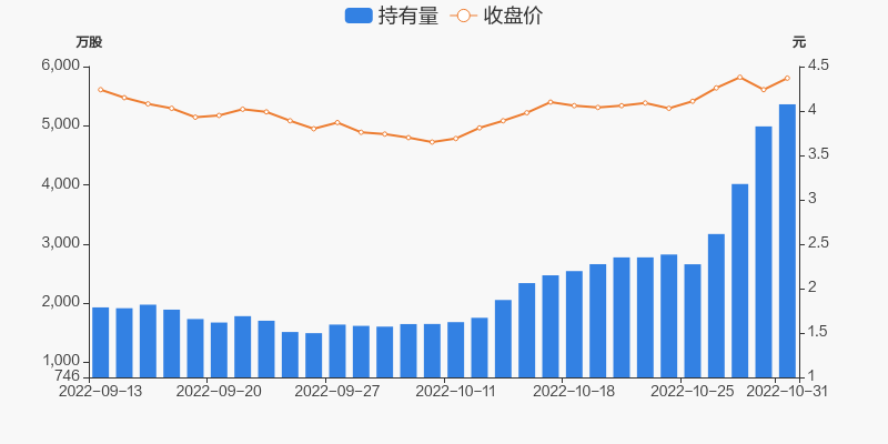 神州泰岳股票最新动态及市场影响力分析