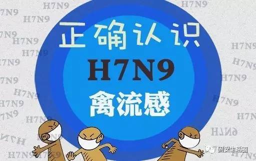 最新H7N9疫情通报，病毒传播现状及防控措施更新