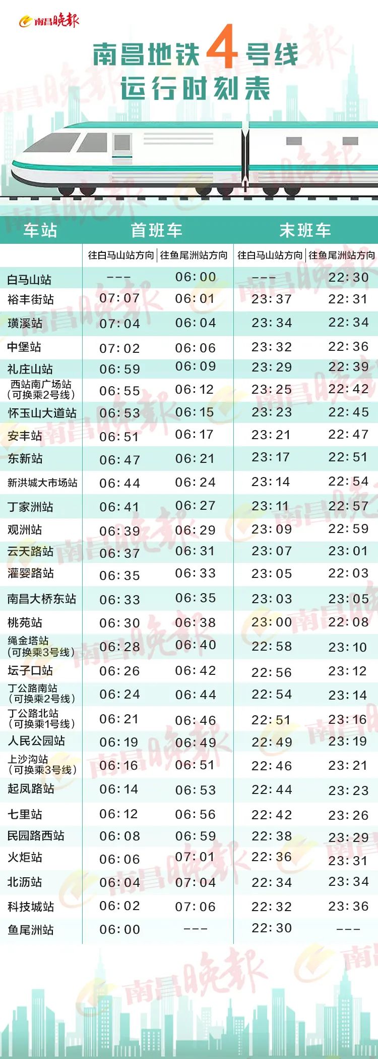 南金线最新时间表，城市连接的纽带