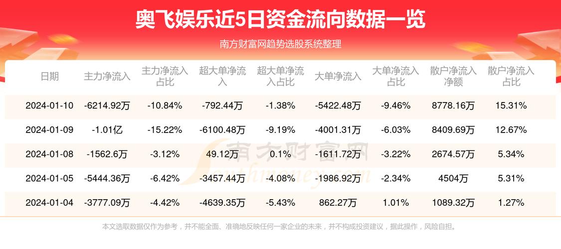 新闻 第124页