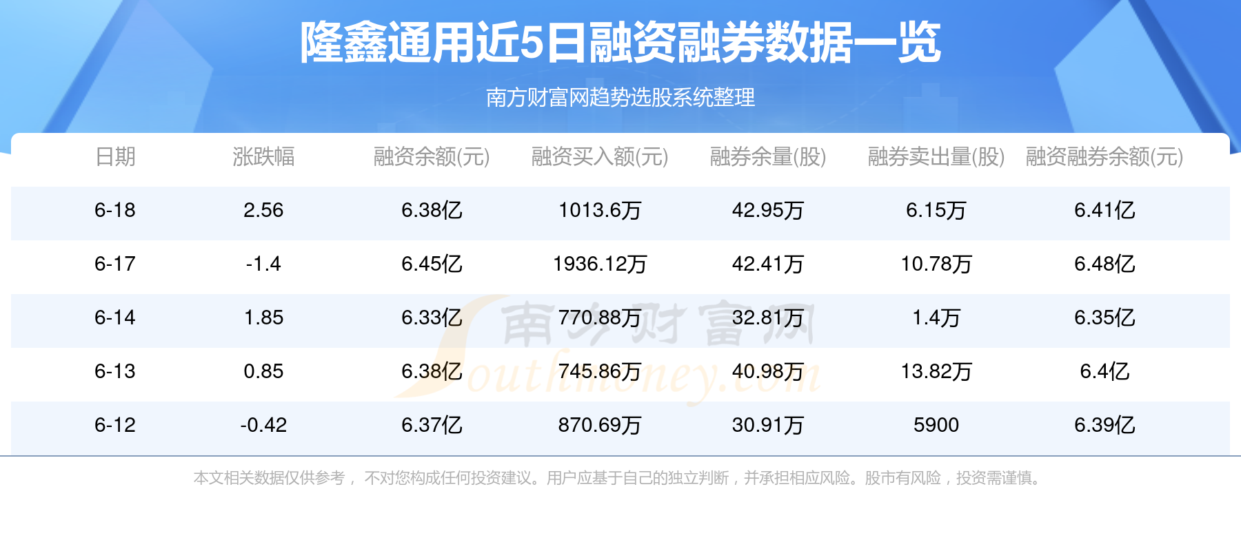 隆鑫通用股票最新消息深度解析