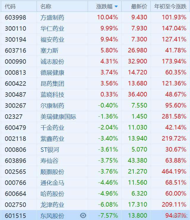 德展健康最新动态，引领健康产业迈向崭新高度