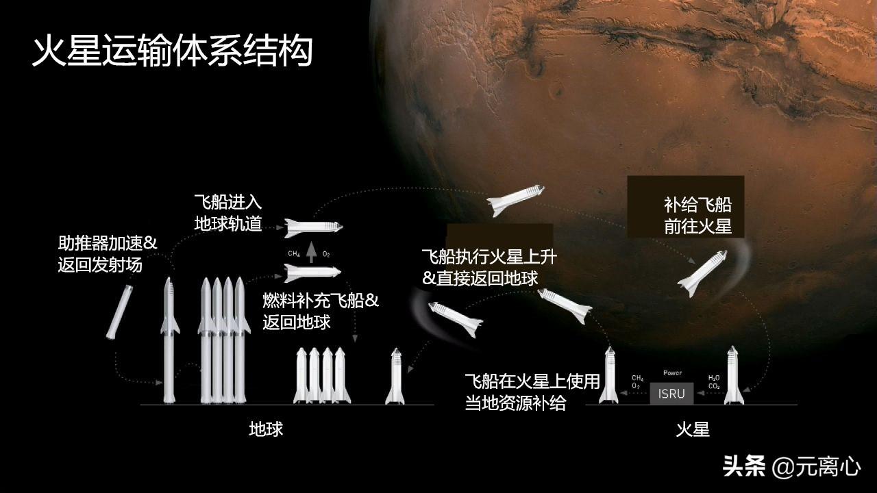 星际殖民下载，未知宇宙的探索之旅