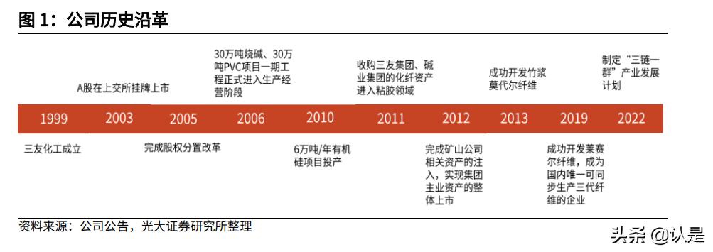 三友化工最新消息揭秘，事故真相及未来展望