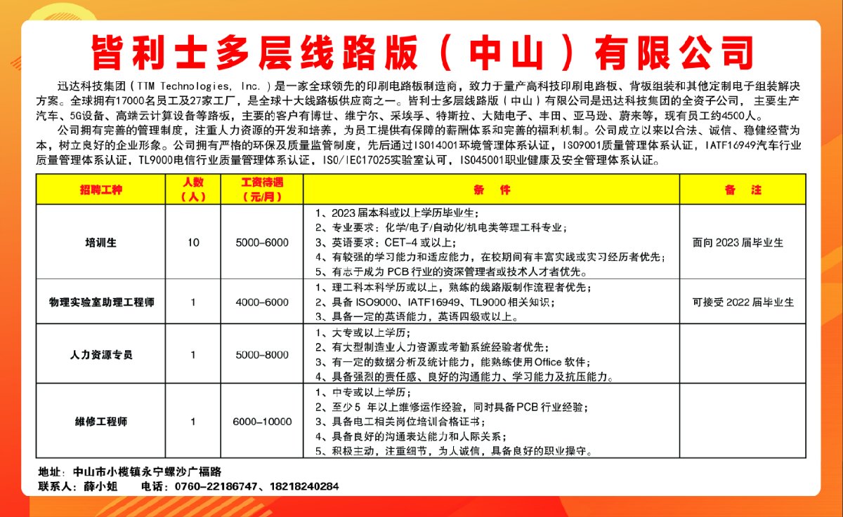 汤山招聘网最新招聘动态及其区域影响分析