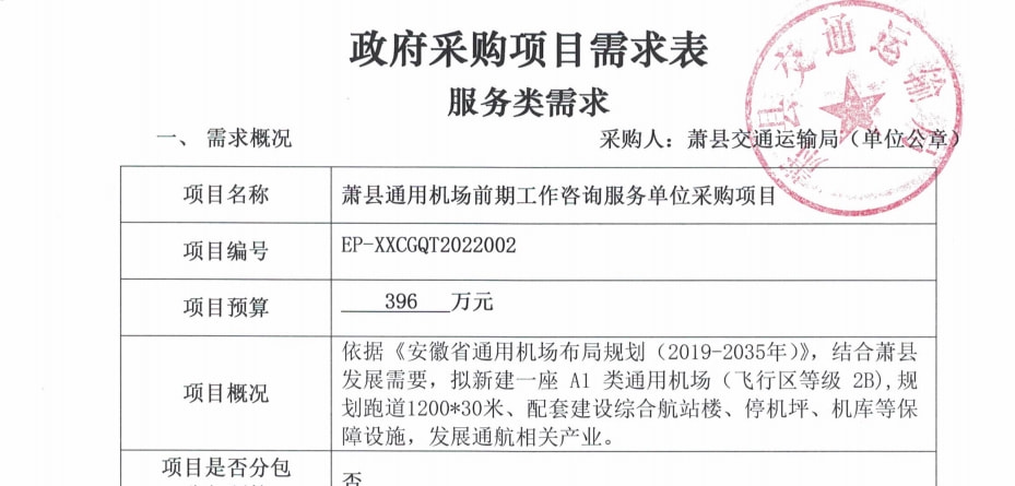 科技 第101页