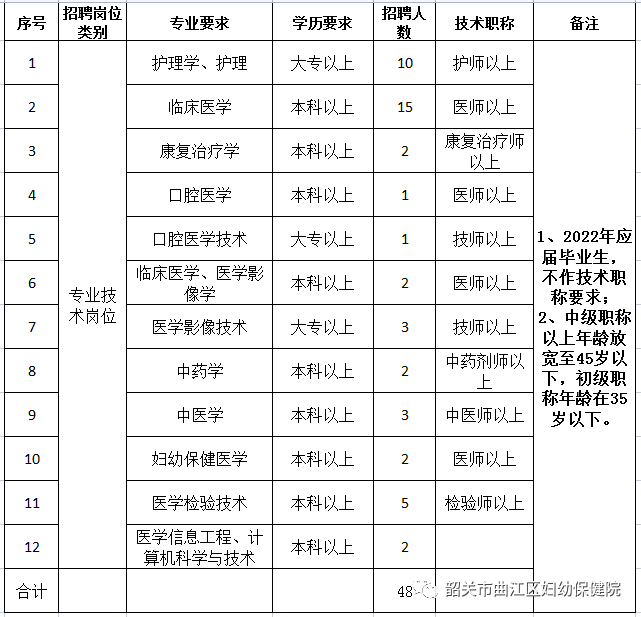 韶关曲江区最新招工动态与就业机会深度探讨