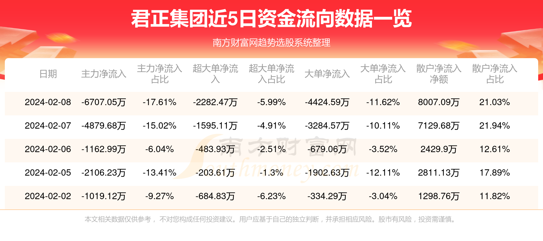 君正集团最新消息发布，关注最新动态与新闻资讯