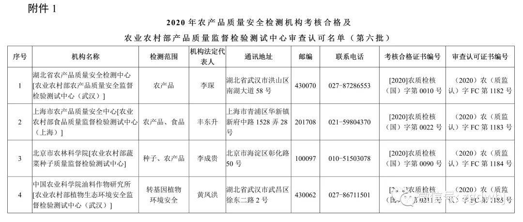 质检机构改革深化助力质量强国建设进展更新