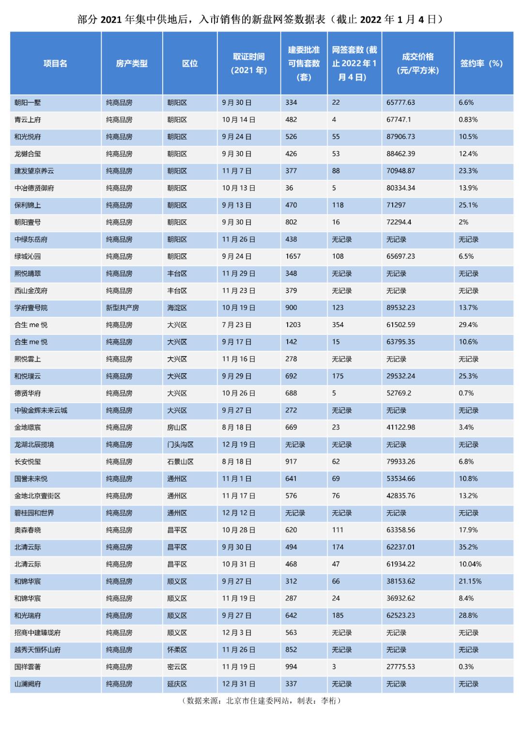 北京北清云际最新消息全面解读与分析