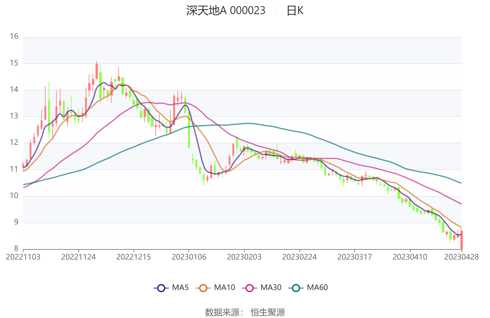 新闻 第74页