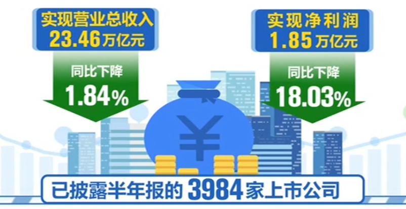 北京境外返京政策解读（最新一月版）