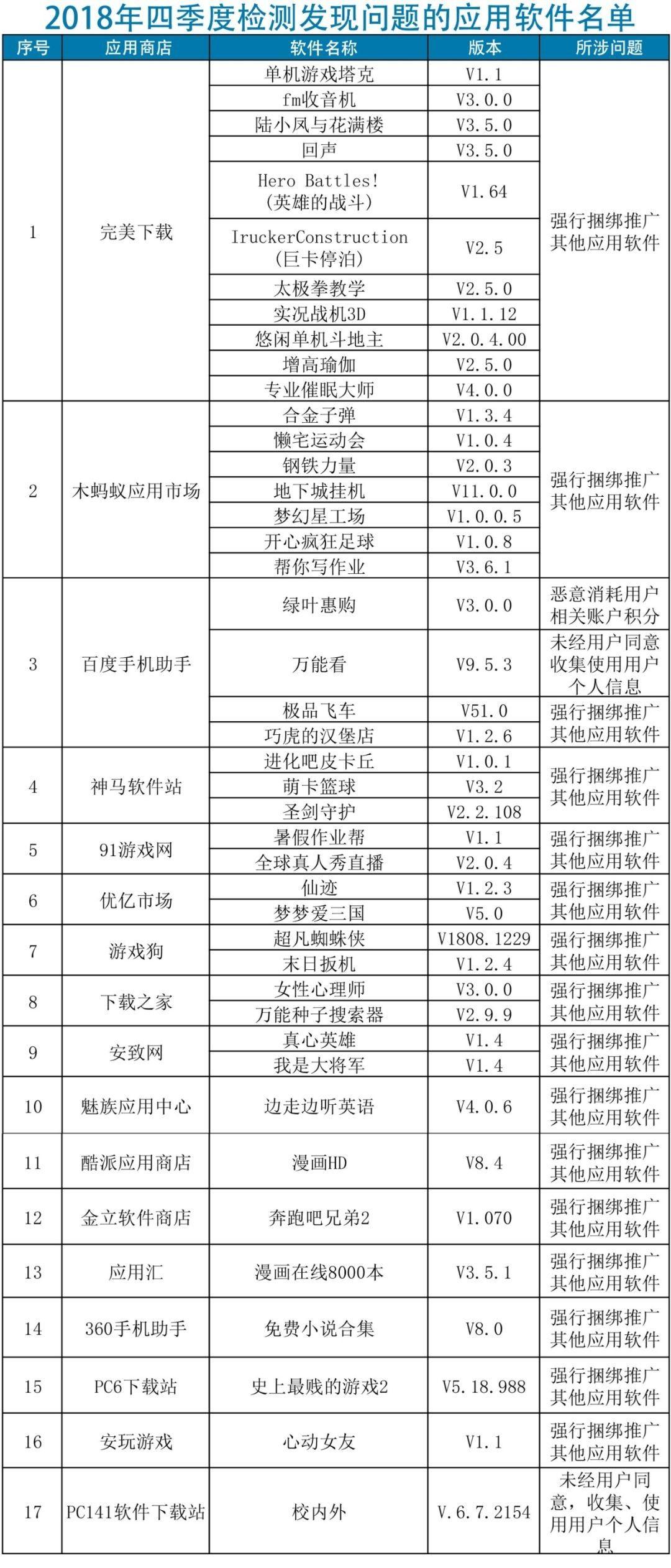 绿叶惠购最新版本下载指南与功能详解