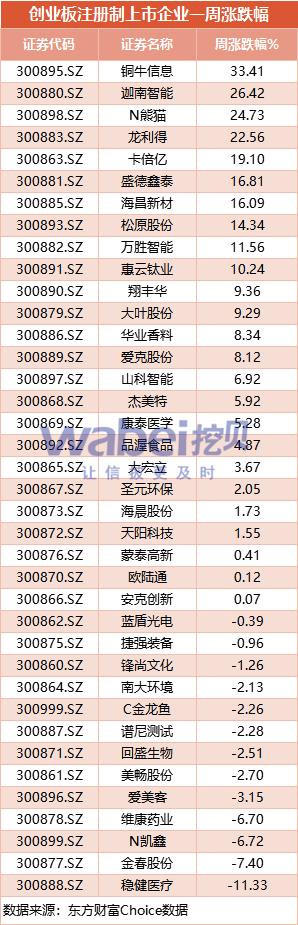 迦南科技股票最新消息全面解读