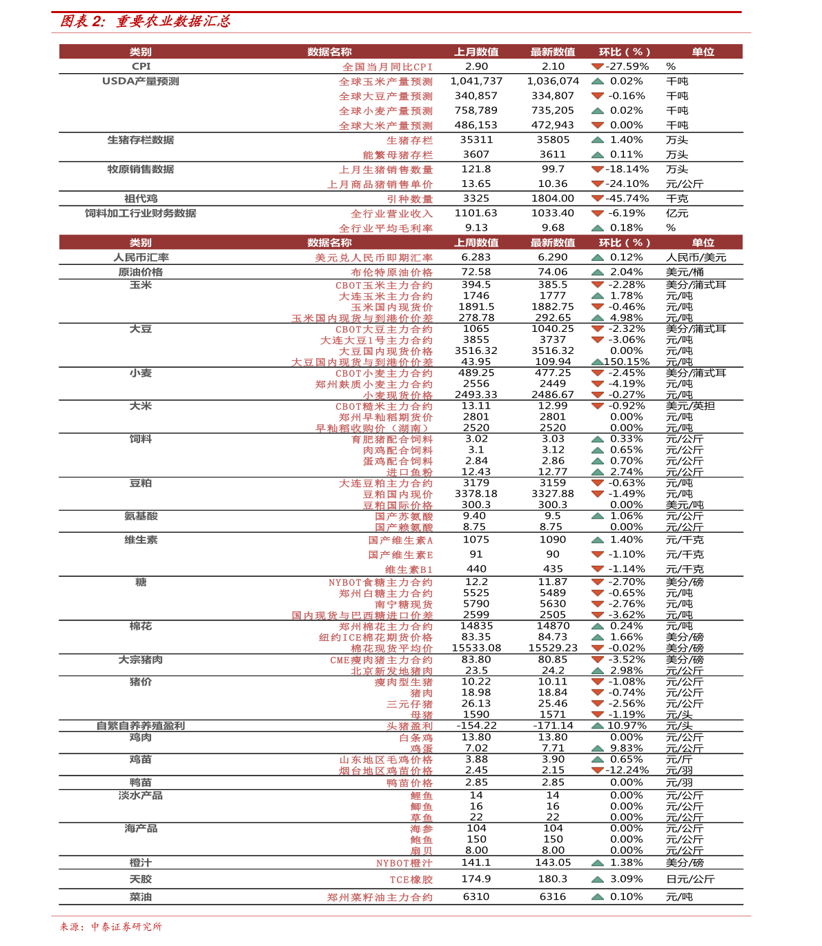 济宁春秋旅行社最新报价，探索旅行新价值之旅