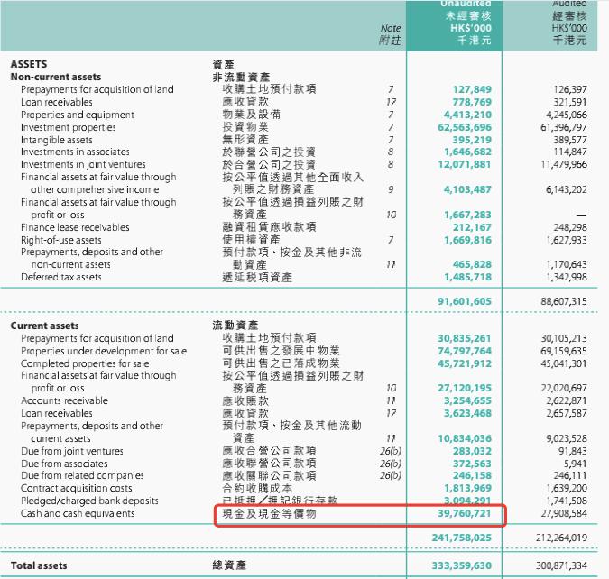 万达股票最新动态，市场走势及前景展望