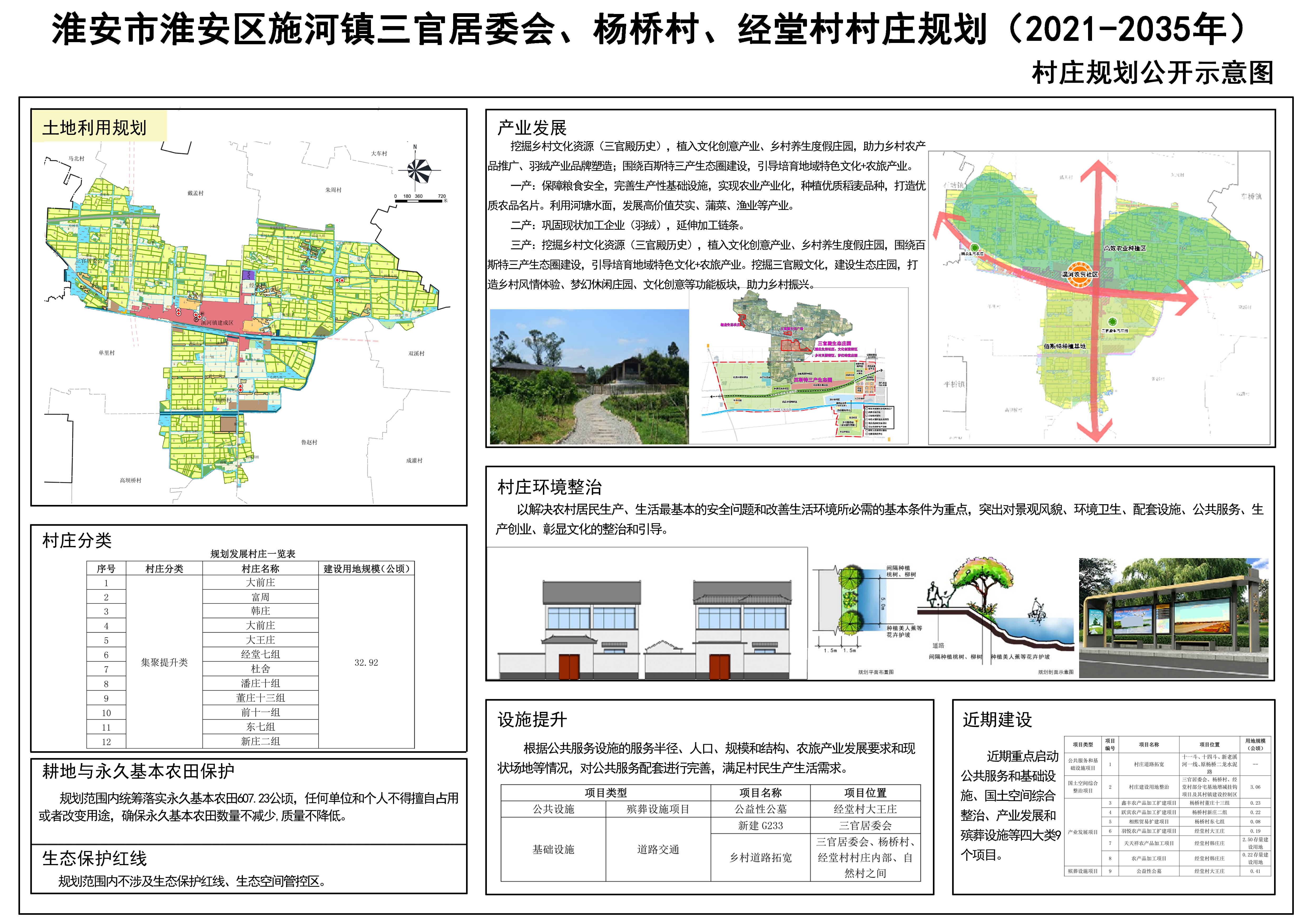 椒元村委会迈向现代化农村的最新发展规划蓝图