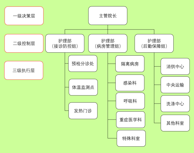 最新人力资源参考文献综述概览