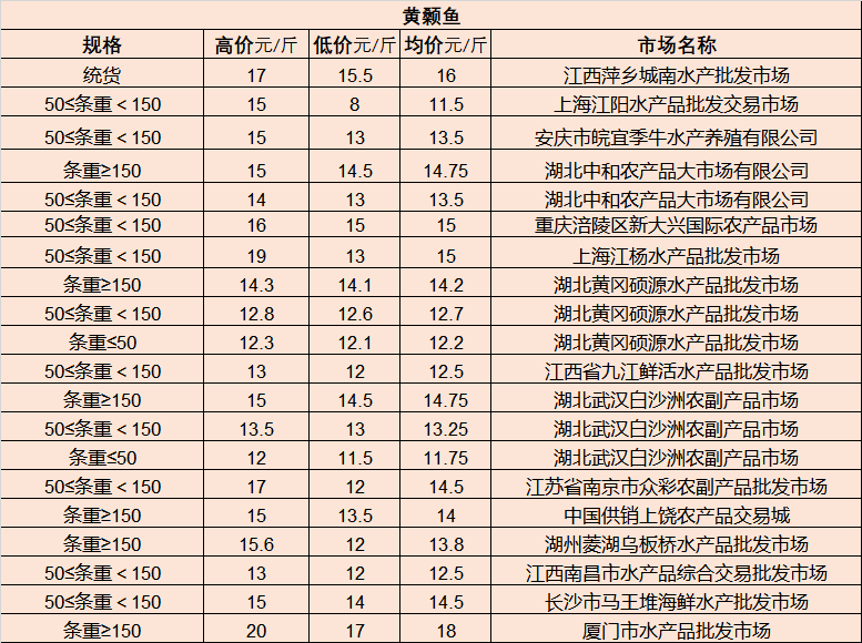 奥胖五大囧时刻盘点