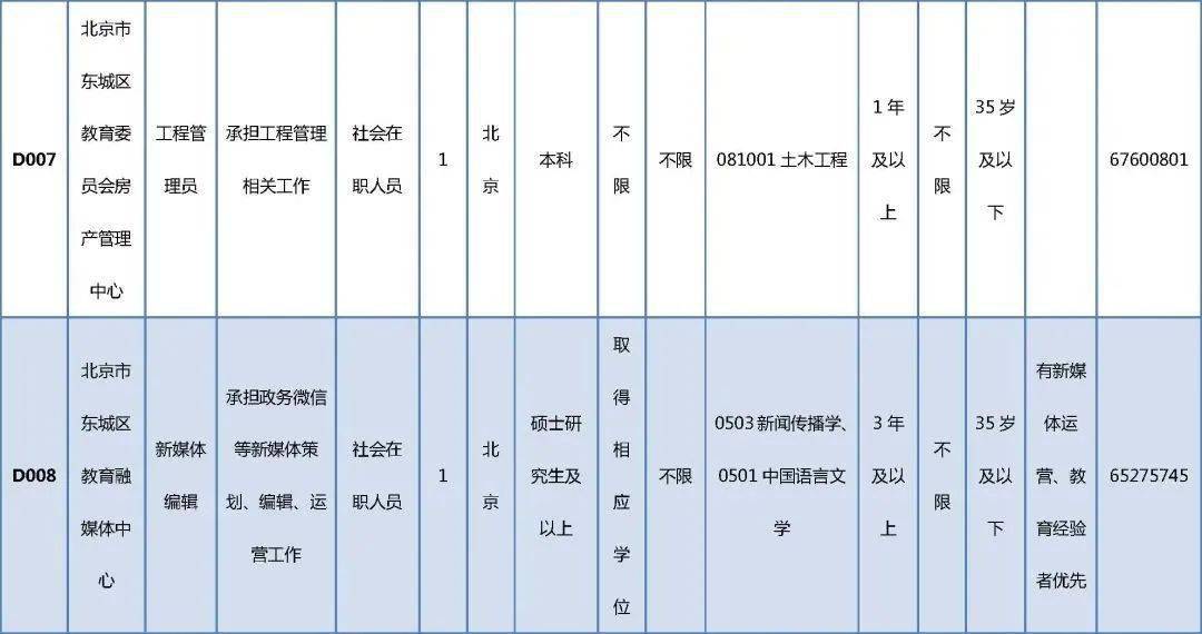 矿区级托养福利事业单位最新项目探索与实践成果展示