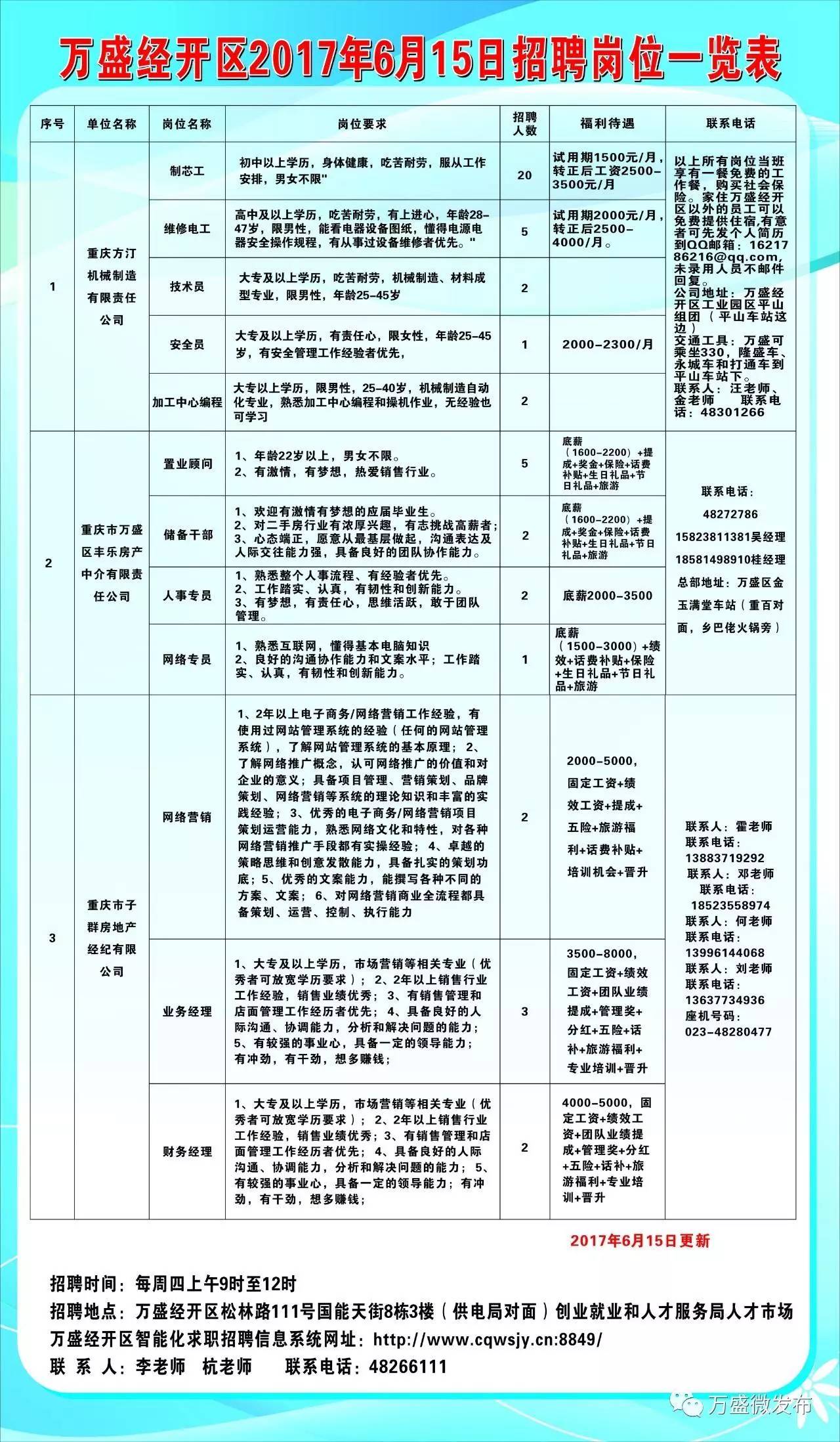 沙湾区初中最新招聘信息全面解析