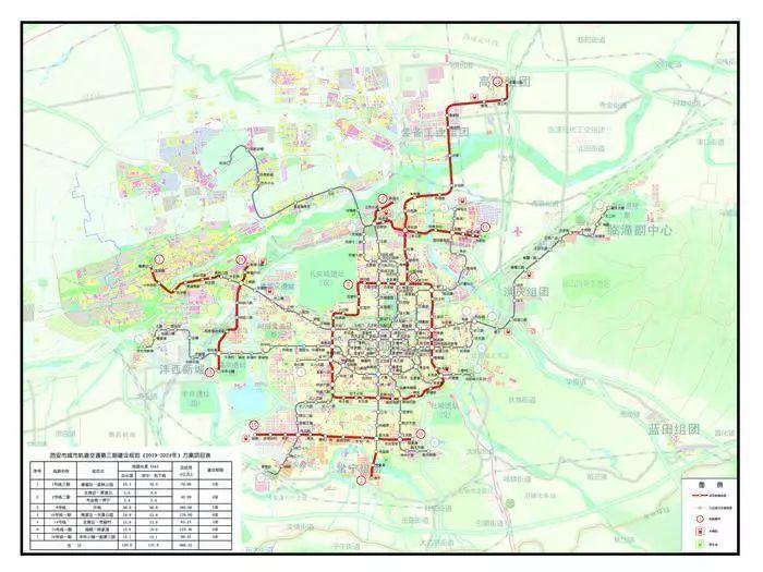 西安地铁三号线线路图全面解析