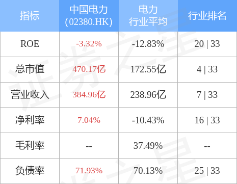 红相电力最新动态，引领行业变革，助力可持续发展