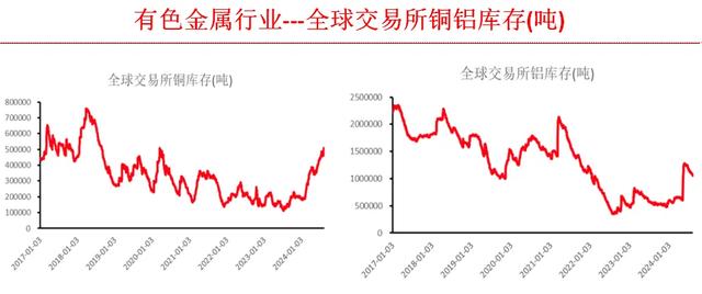 中色金银最新进展引领行业迈入新里程碑时刻