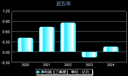 渝三峡新篇章揭秘，开启历史新纪元