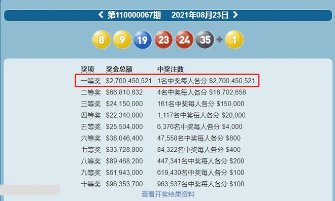 体彩7位数最新开奖揭晓，幸运与期待交织的时刻