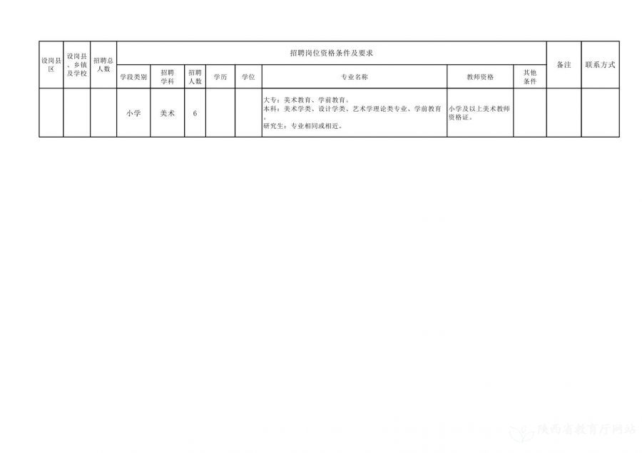 秦都区托养福利事业单位新项目，民生福祉之光托起民生福祉