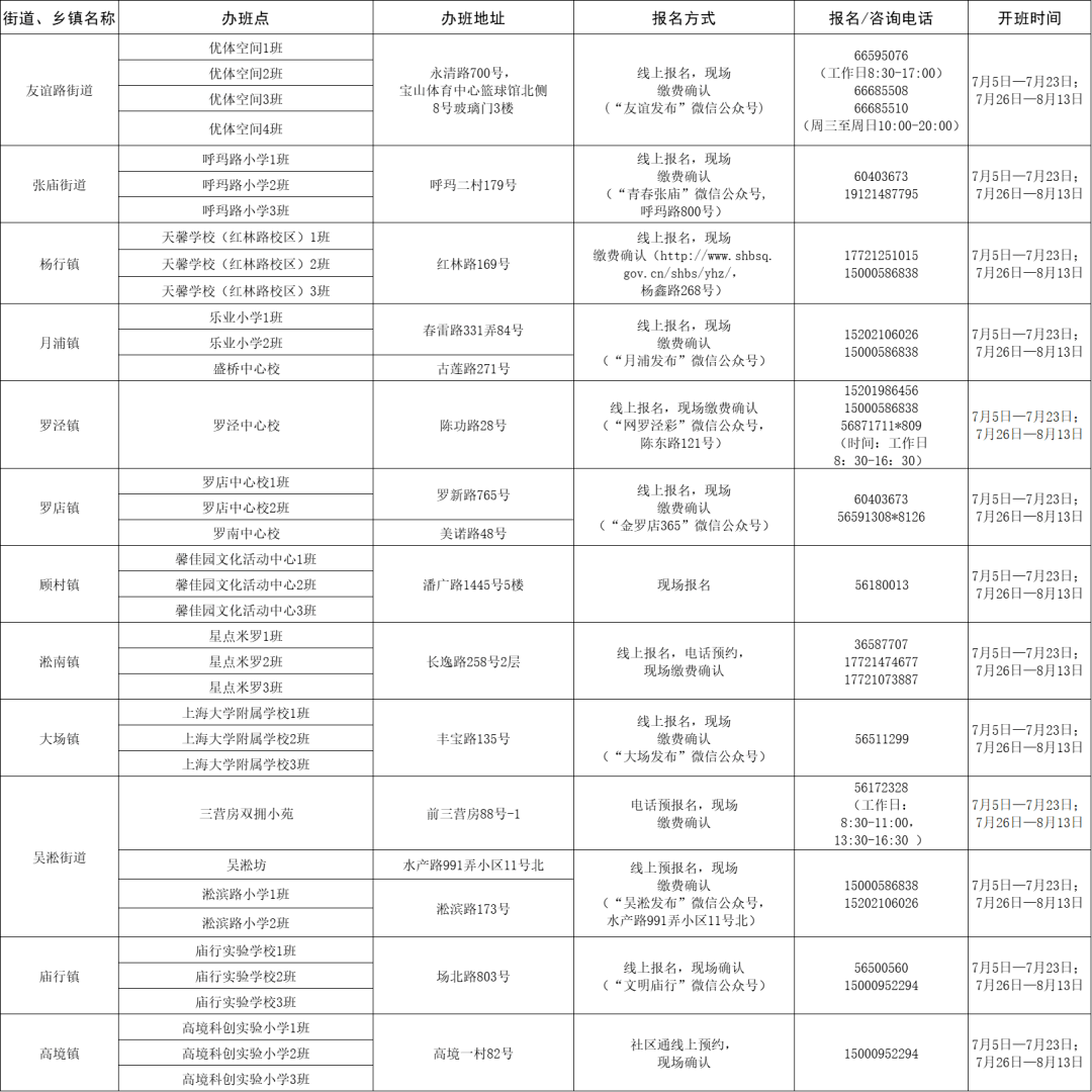 浦口区体育馆最新招聘概览