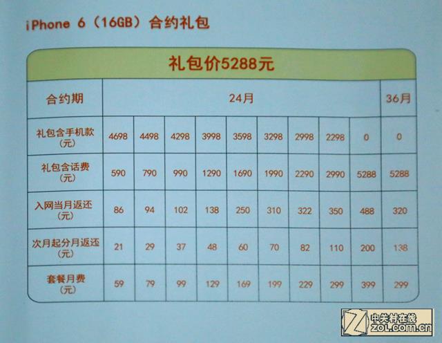 最新港行5S报价及市场分析