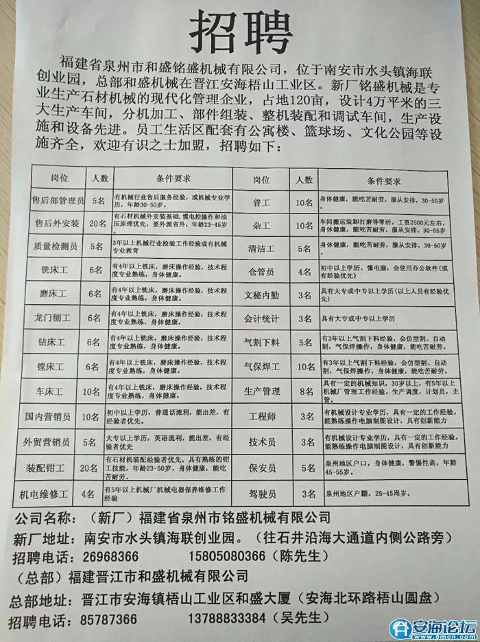 北仑大碶最新招聘动态，揭秘新职位及其行业影响力