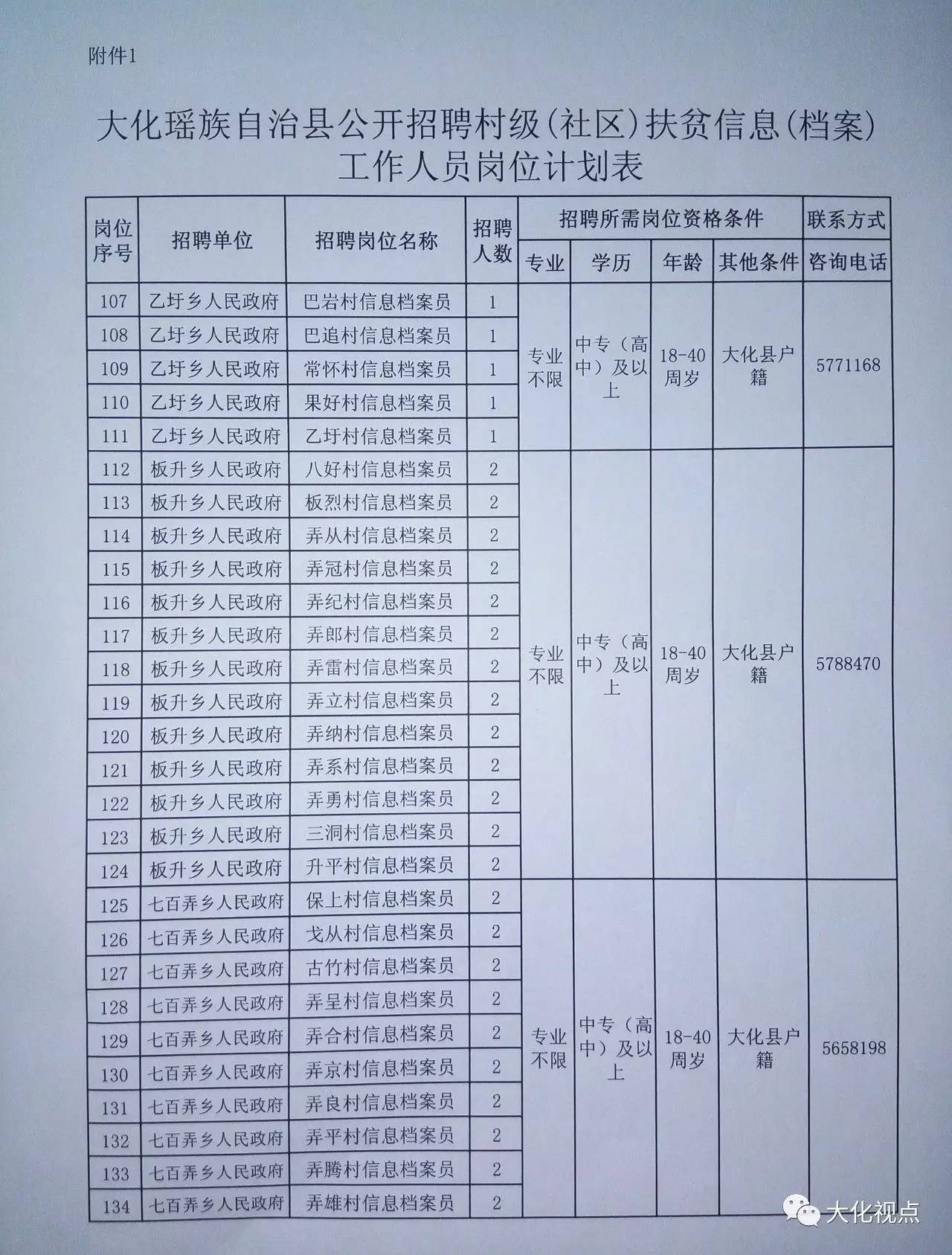 化德县级托养福利事业单位最新项目，托起幸福的明天之门