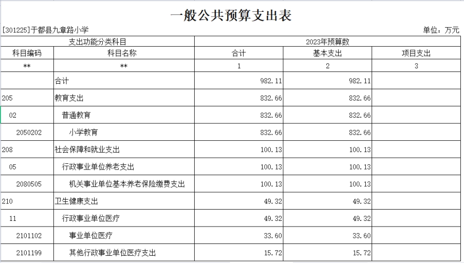 富拉尔基区公路运输管理事业单位人事任命及其深远影响