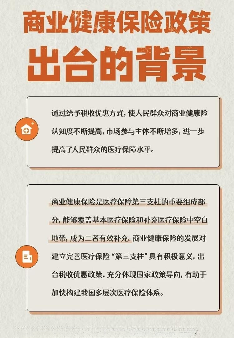 商业保险最新政策解读及其影响分析