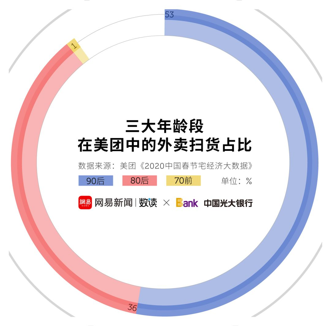 中国抗疫成果与持续努力展现，最新数据概览