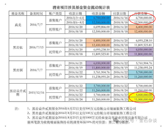 私圈大二生的多元魅力与探索之旅