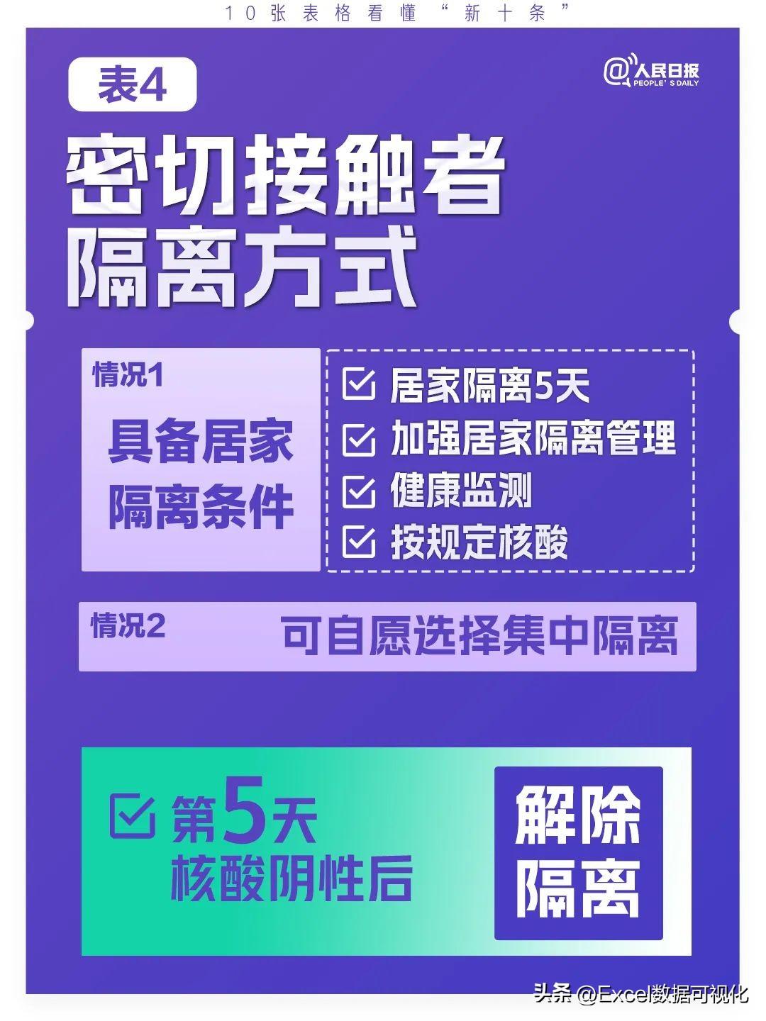 全球最新疫情数据分析，挑战与希望的并存观察