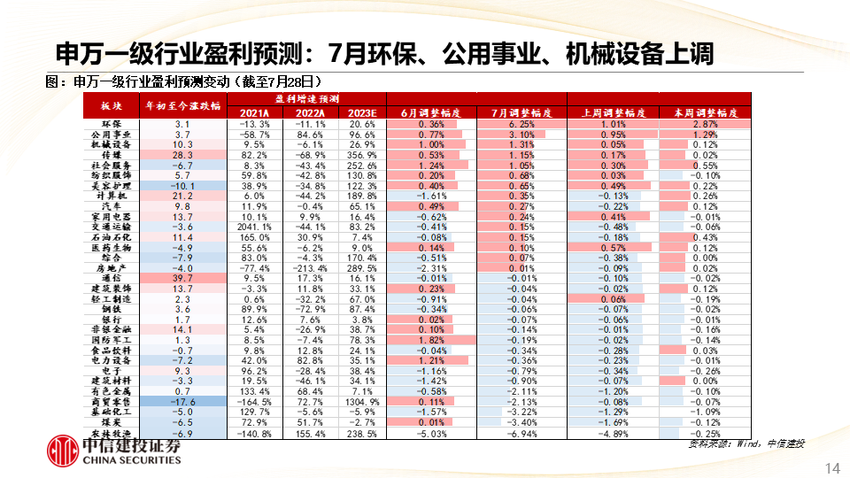 澳门天天开彩正版免费大全,融资计划解答落实_资产版21.698