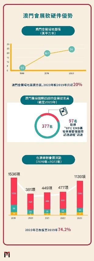 澳门最精准正最精准龙门,权威数据解释落实_直播版33.768