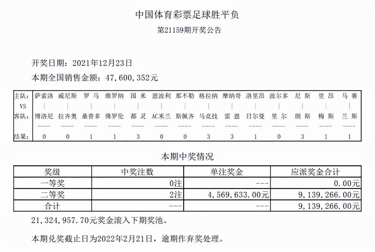 新澳六开彩开奖号码今天,财务管理解答落实_普通版61.007