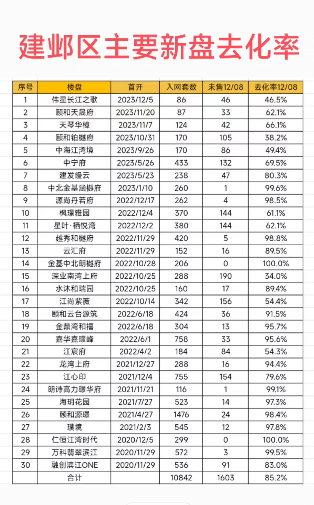 新奥门免费资料的注意事项,市场分析解答落实_Phablet78.301