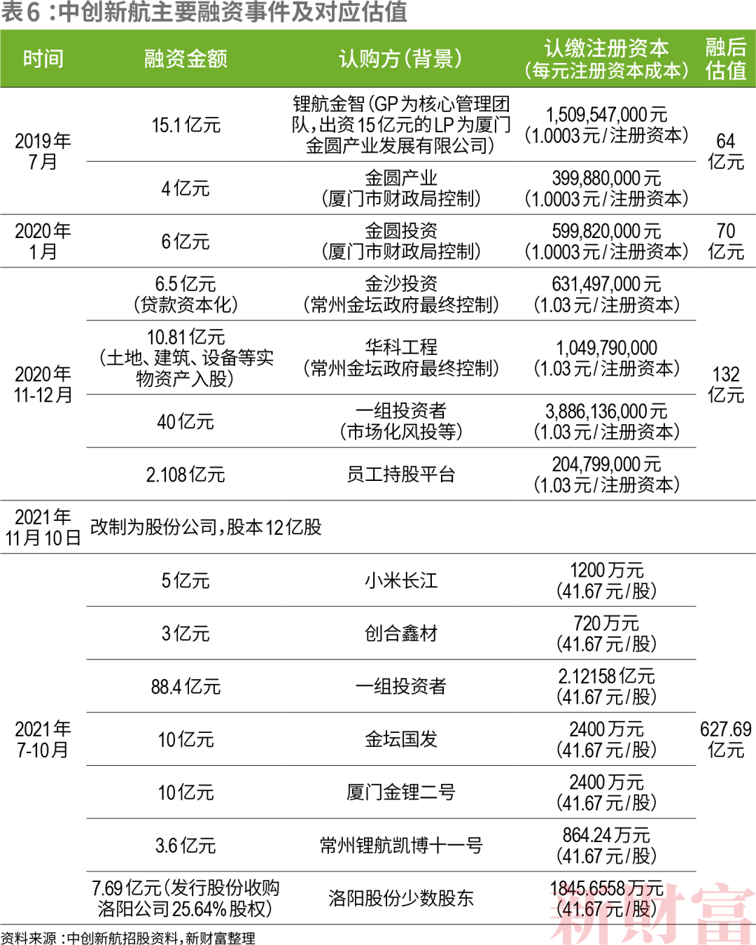 新奥今天开奖结果查询,社会责任计划落实_电子版93.189