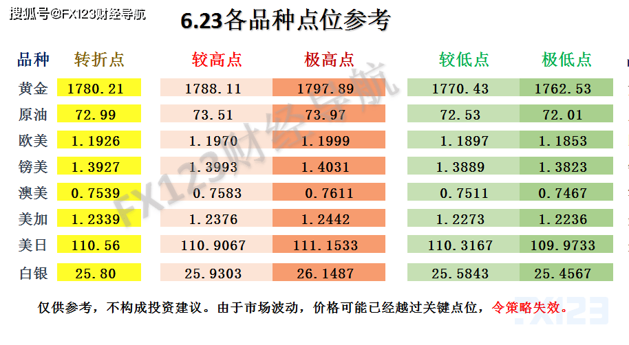 第1825页