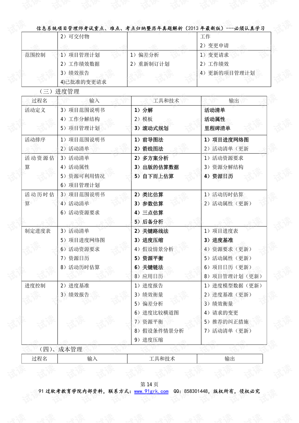 新澳好彩免费资料大全,综合评价解答落实_计划型11.094